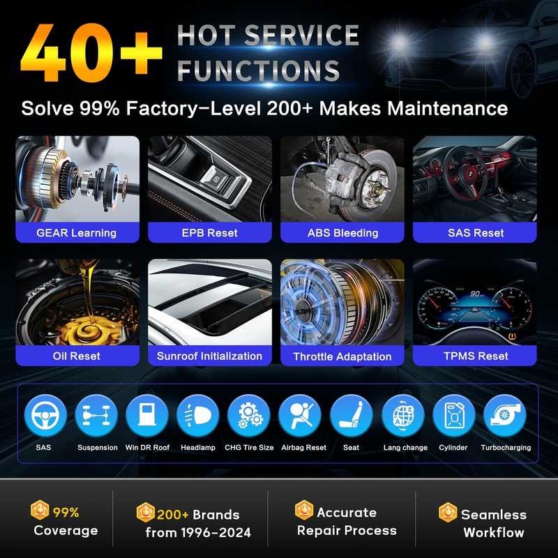 Расширенный сервисный аппарат Autel MaxiCheck MX900 OBD2, Душанбе