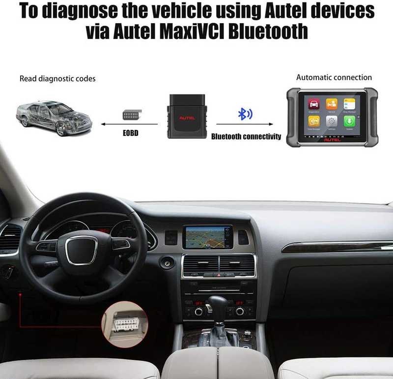 Диагностический интерфейс Autel MaxiSys MaxiVCI VCI Mini Bluetooth, Душанбе