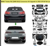 Обвес на BMW F02-G70 — фото 2 из 2