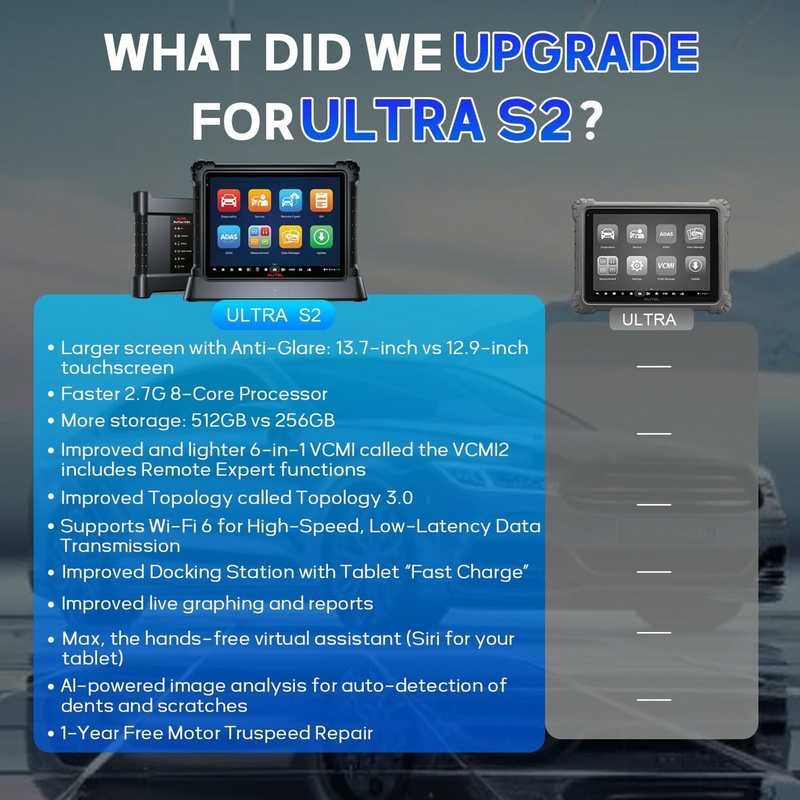 Диагностический планшет Autel MaxiSYS MS Ultra S2, Душанбе