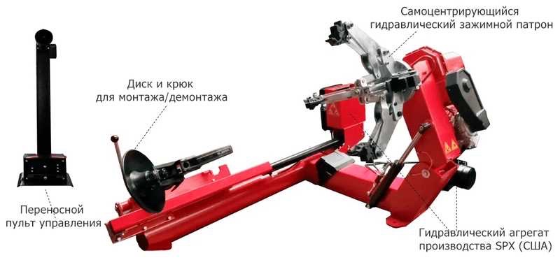 Грузовой шиномонтажный стенд thinkcar XTOOL Avtel launch, Душанбе