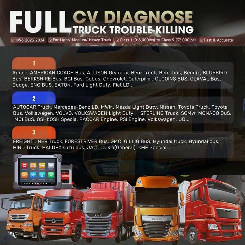 Диагностический планшет Autel MAXISYS MS908CV II, Душанбе