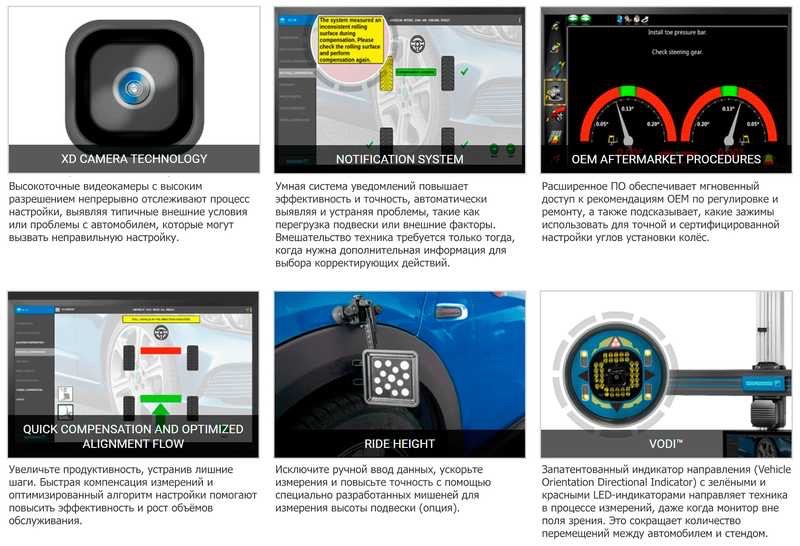 Стенд сход-развал 3D launch thinkcar XTOOL, Душанбе